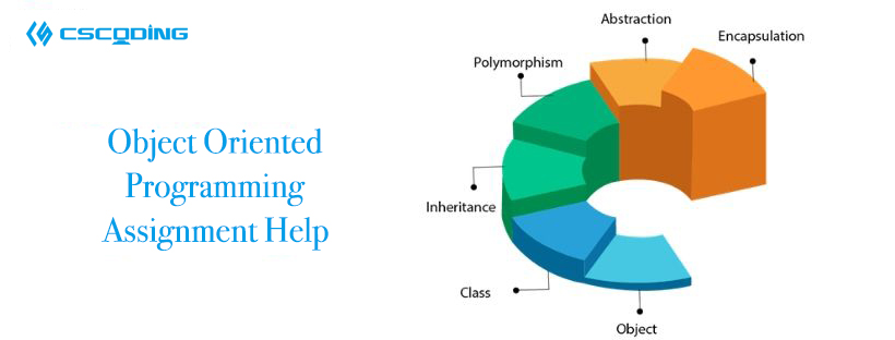  Object-Oriented Programming Assignment Help(图1)