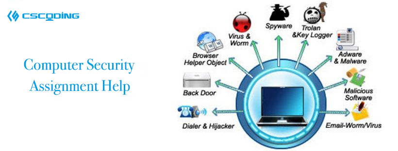  Computer Security Assignment Help(图1)