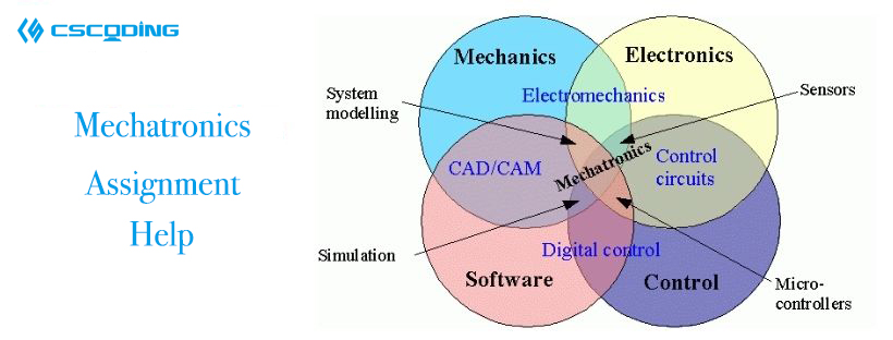  Mechatronics Assignment Help(图1)