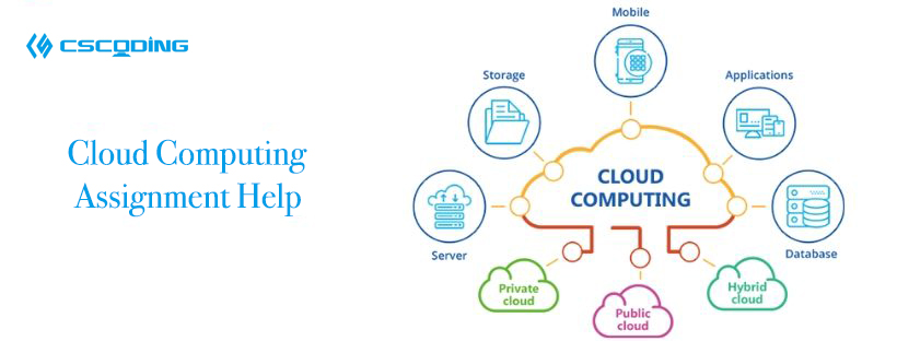 Cloud Computing Assignment Help(图1)